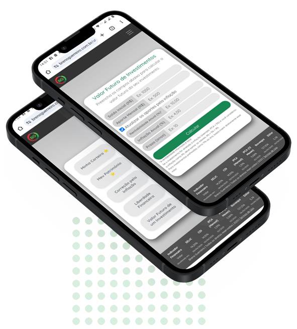 Celulares com o site